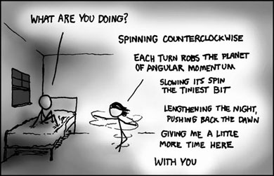 Angular Momentum